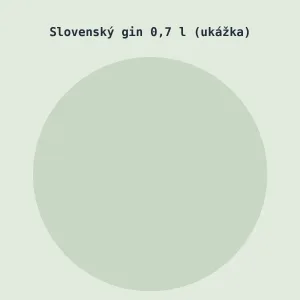 Slovenský gin 0,7 l (ukážka)