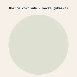Horúca čokoláda v kocke (ukážka)