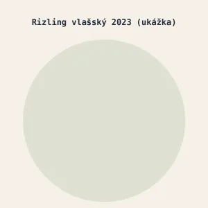 Rizling vlašský 2023 (ukážka)